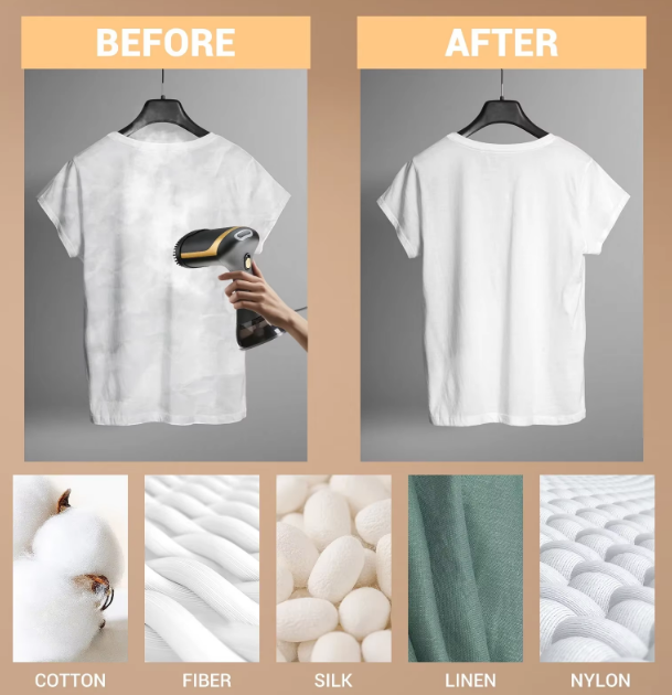 1500W Garment Steamers Hand Holding Ironing Machine, Professional, Powerful And  Portable.