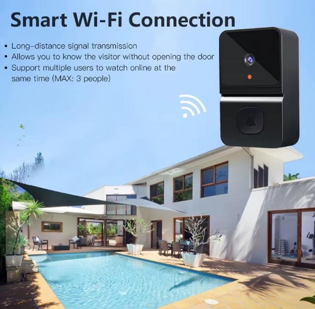 WiFi Smart Video Doorbell, Home Door Bell WiFi Intercom for Home